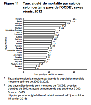 suicide.png.04f171aadcf92f55aa7131885cd7