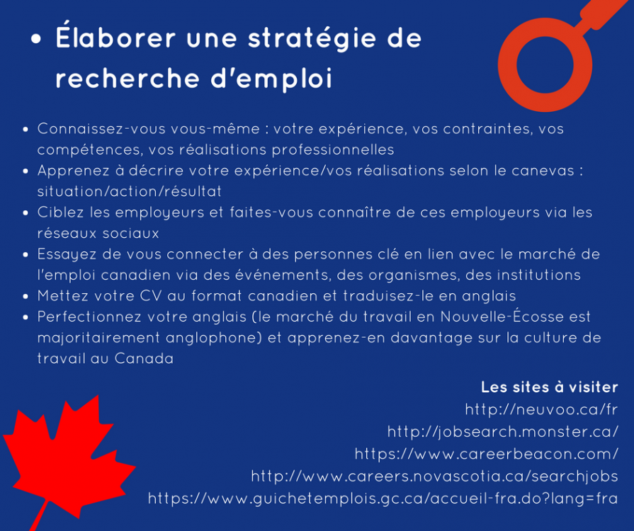 Copie de Trouver un emploi en Nouvelle-Écosse en résident en dehors du Canada.png