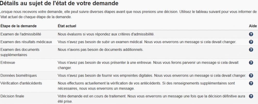 Screenshot_2019-02-11 Détails de ma demande ou de mon profil - Immigration, Réfugiés et Citoyenneté Canada.png