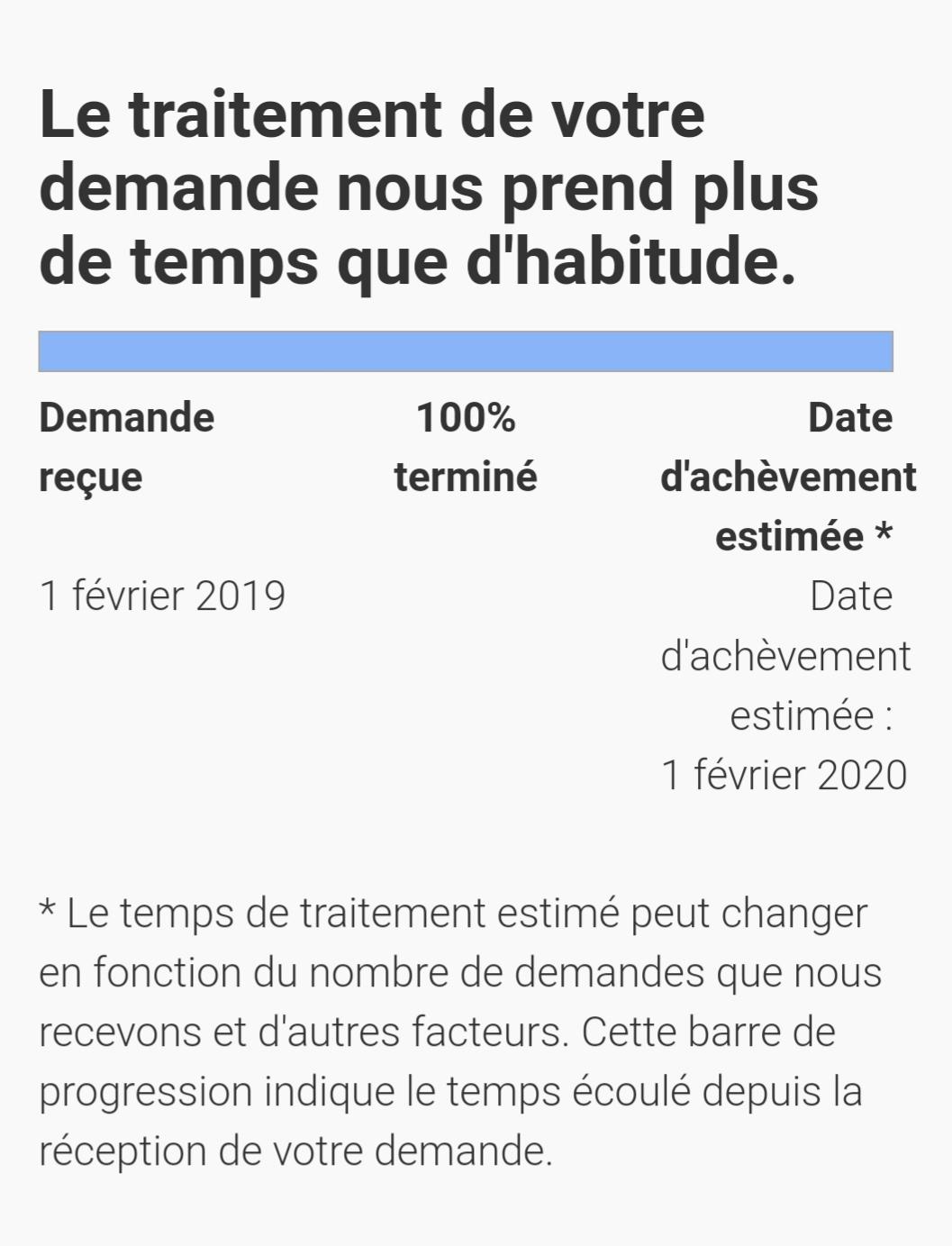 Parrainage 2019 2020 Page 189 Parrainages Et Mariages Immigrer Com