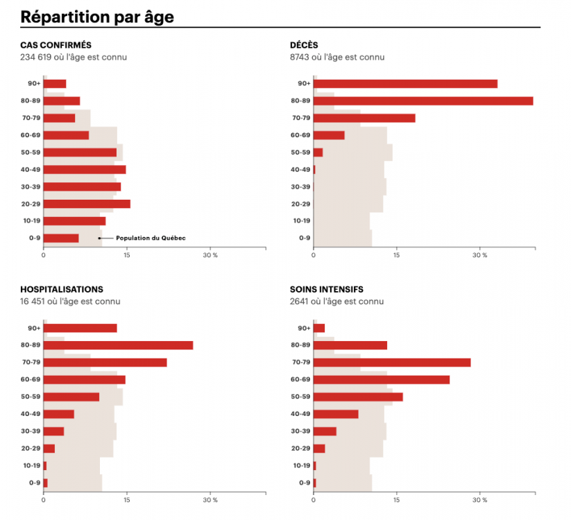 stats.thumb.png.eb4825a5efbe8425a68eb80582980256.png