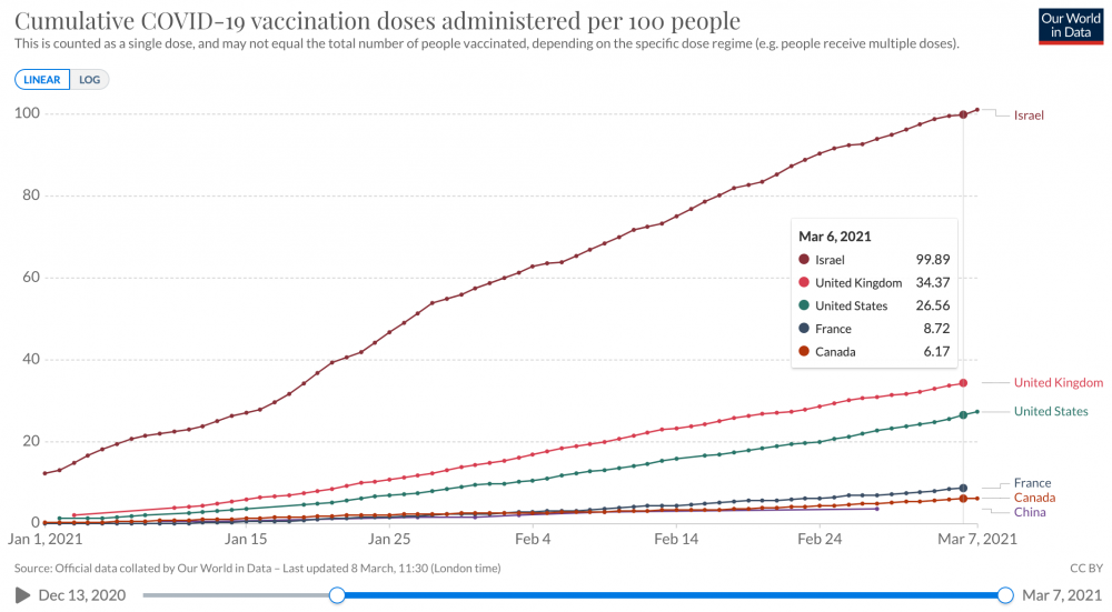 ourworldindata.png